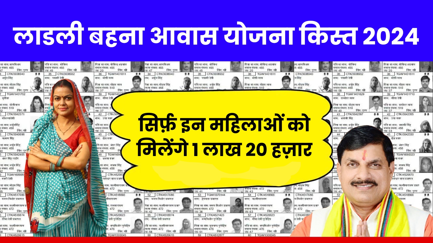 Ladli Behna Awas Yojana New Kist 2024: सिर्फ़ इन महिलाओं को मिलेंगे 1 लाख 20 हज़ार, जल्दी से लिस्ट में चेक करें अपना नाम