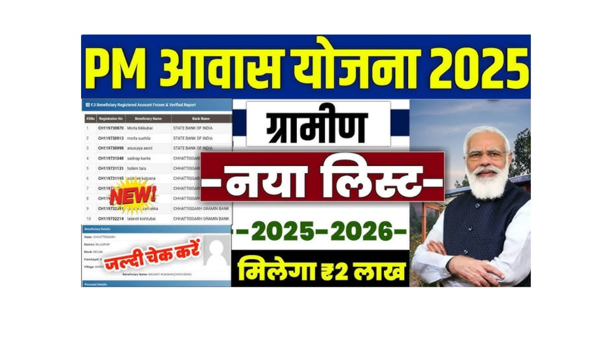 PM Awas Yojana Gramin Survey 2025: ऐसे करें आवेदन, जानें जरूरी दस्तावेज